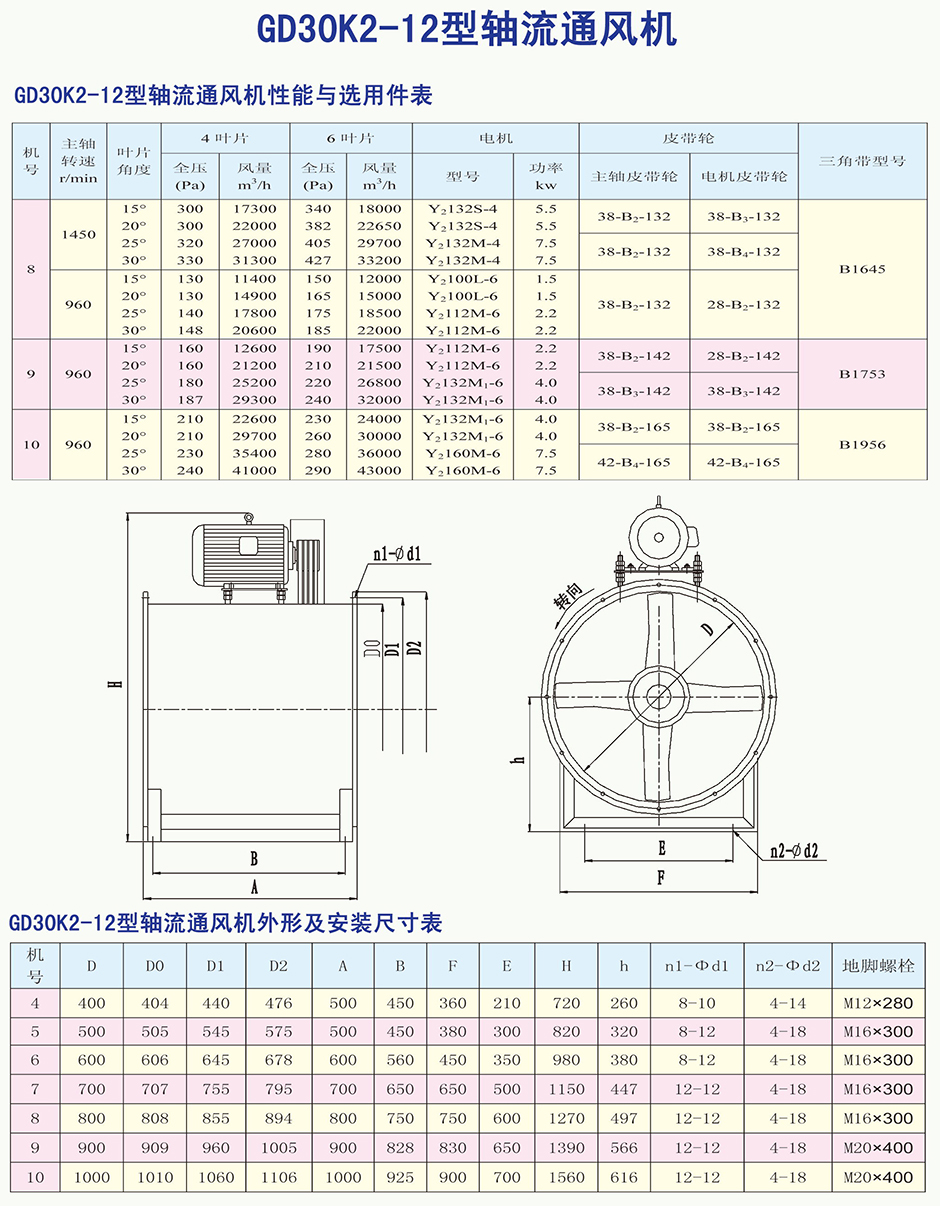 GD30K2-12型轴流通风机 GD30K2-12型轴流通风机