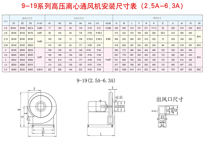 9-19系列高压离心通风机 9-19系列高压离心通风机