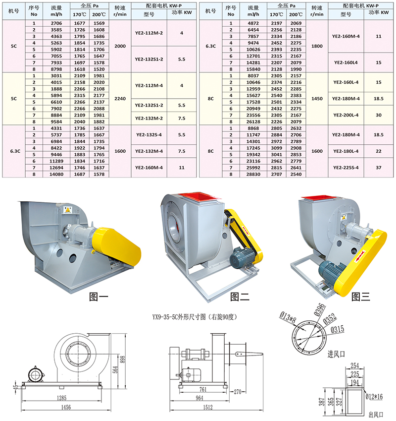 YX9- 35系列锅炉引风机 YX9- 35系列锅炉引风机