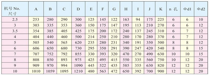 T40系列轴流通风机 T40系列轴流通风机